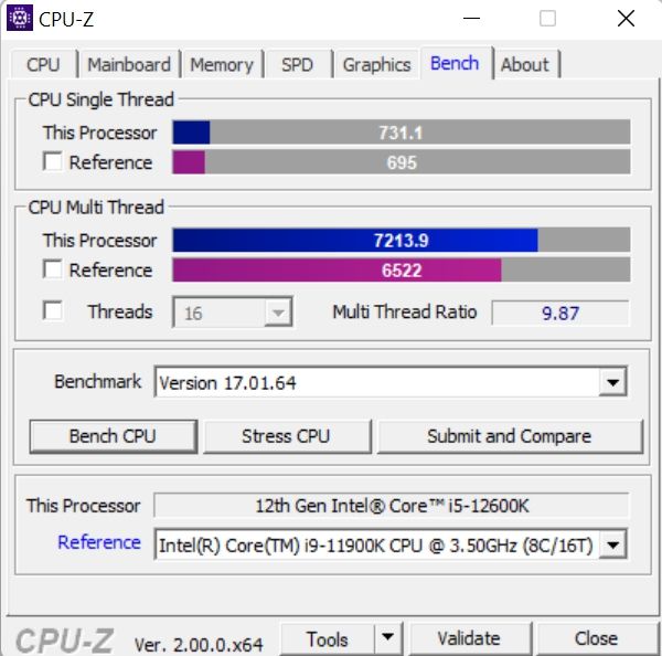 Review Aorus Z690 PRO 43 Review Aorus Z690 PRO 42