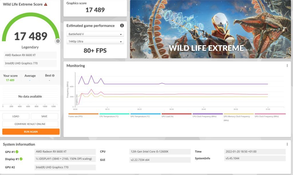 Review MSI MAG Z690 Tomahawk WiFi 61