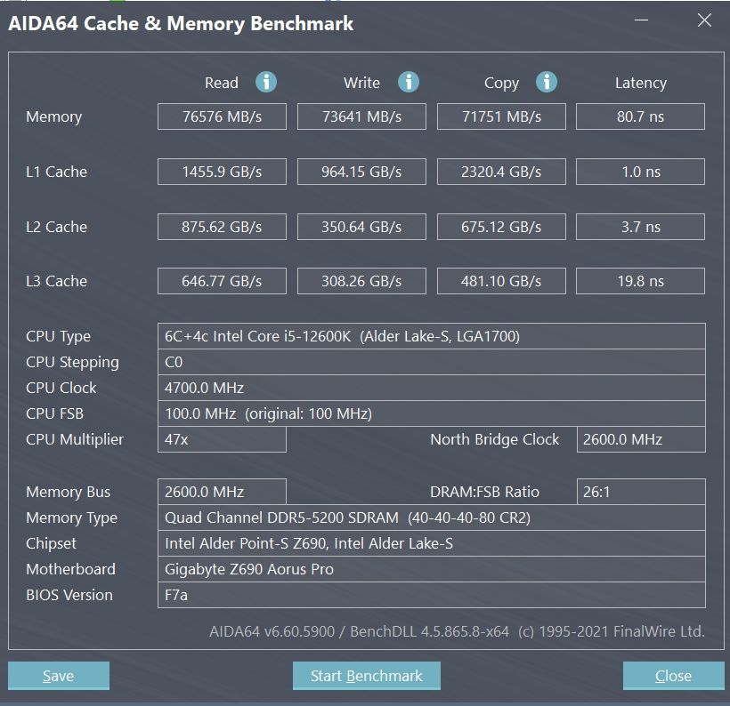Review Aorus Z690 PRO 47 Review Aorus Z690 PRO 46