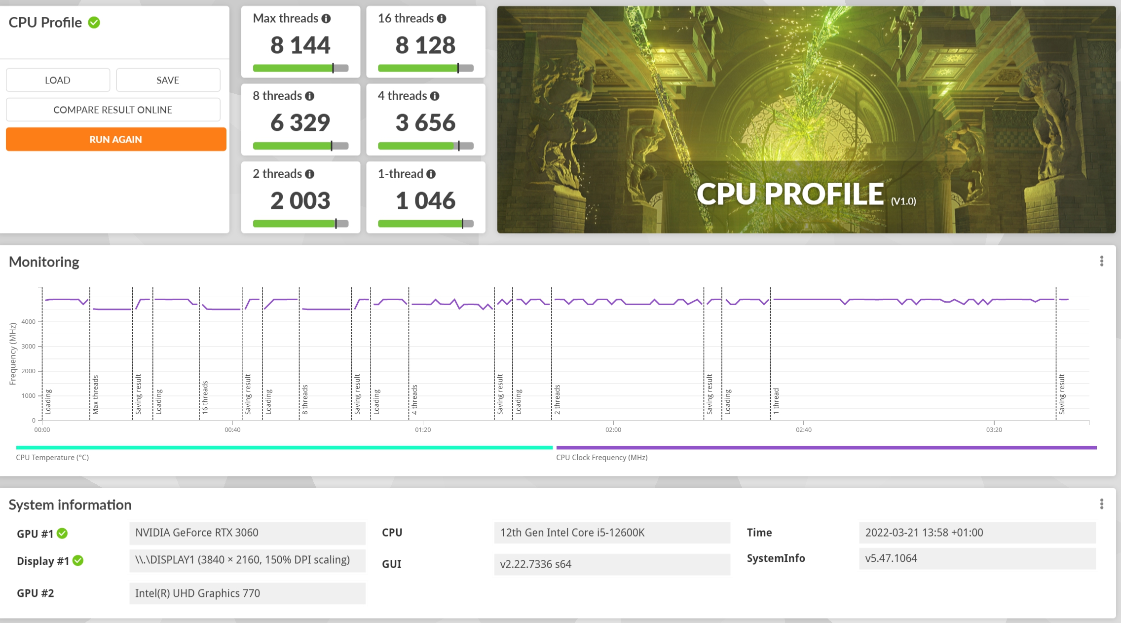 Review Aorus Z690 PRO 54 Review Aorus Z690 PRO 53