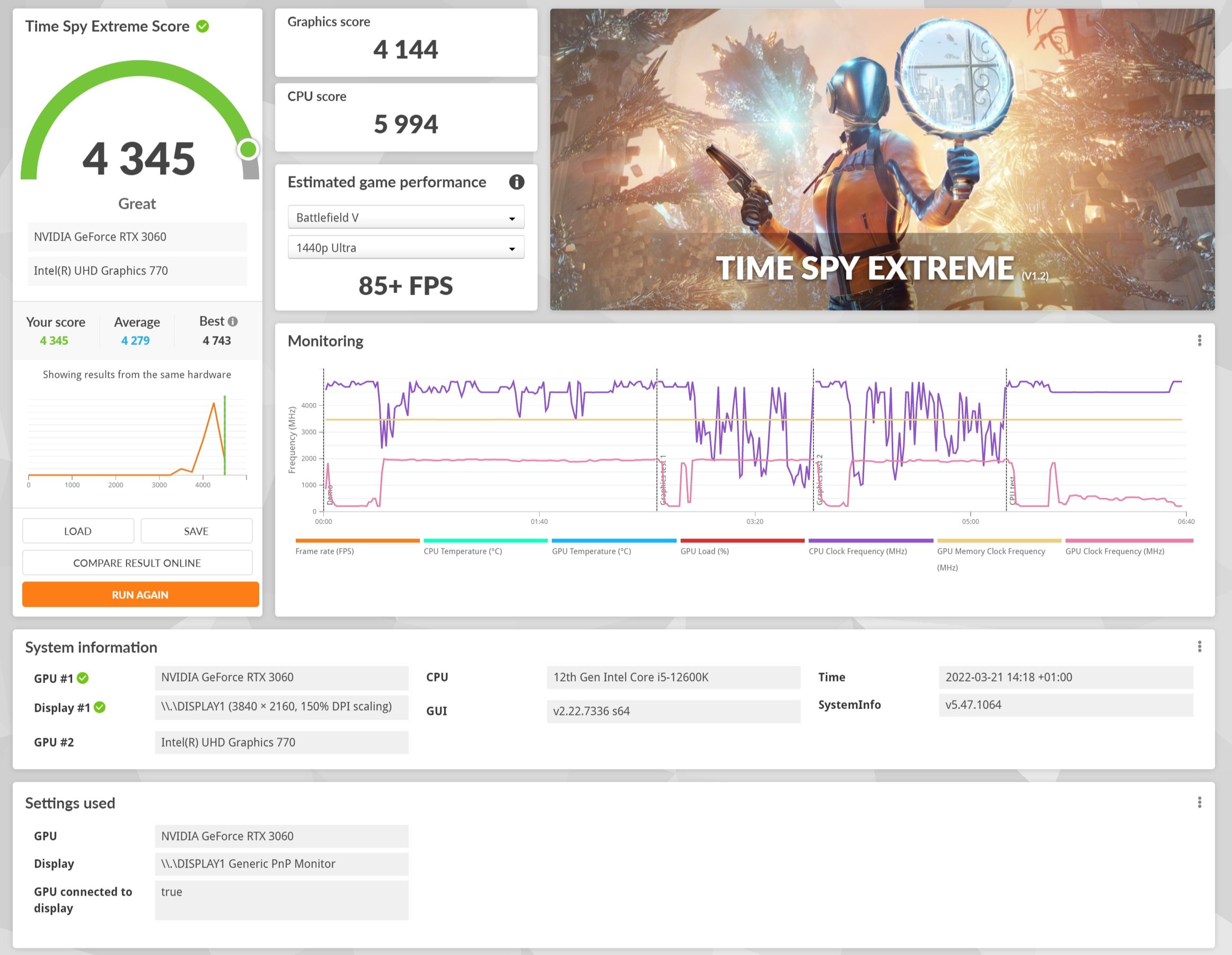 Review Aorus Z690 PRO 59