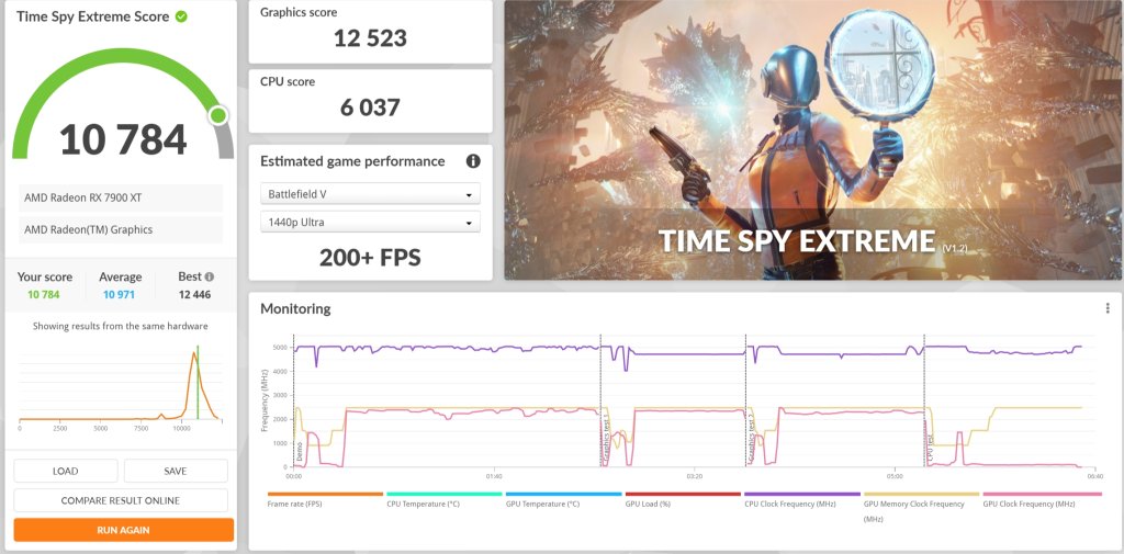 Review AMD RYZEN 7 7800X 3D 34 Review AMD RYZEN 7 7800X 3D 34
