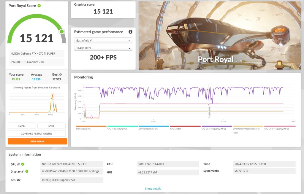 Review MSI Geforce RTX 4070 TI Super VENTUS 3X 33 Review MSI Geforce RTX 4070 TI Super VENTUS 3X 33