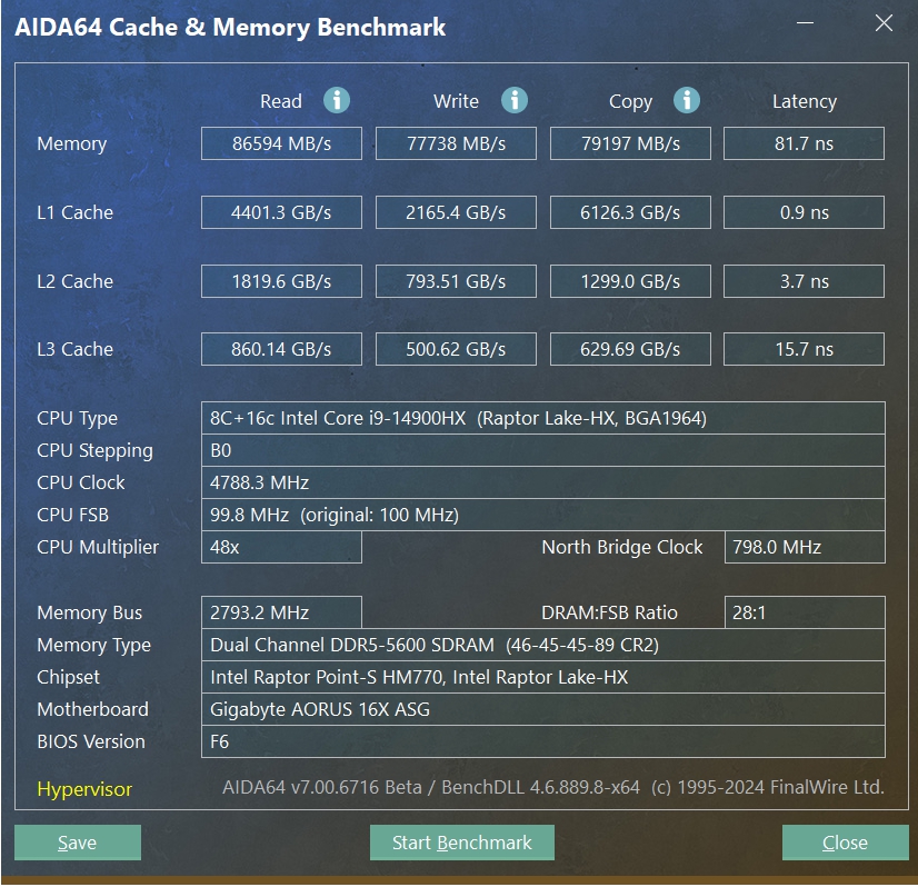 Aorus 16X (2024) Review