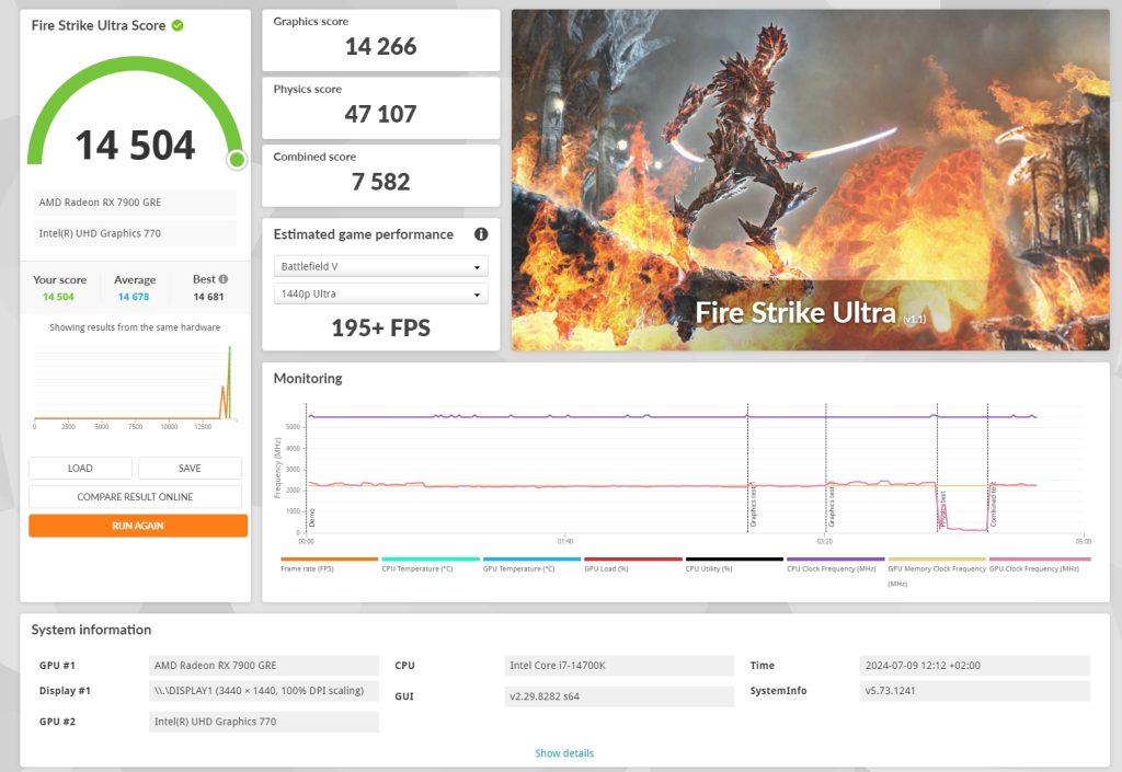 SAPPHIRE AMD RADEON PULSE RX 7900 GRE SAPPHIRE AMD RADEON PULSE RX 7900 GRE