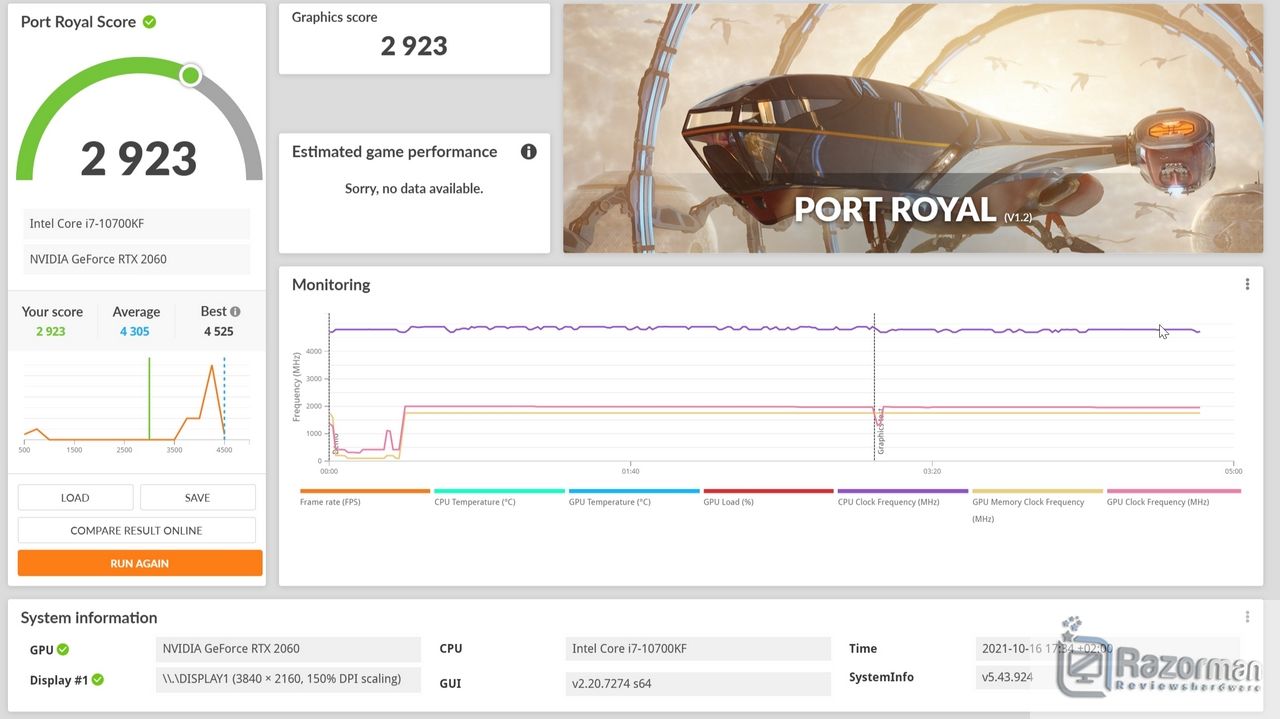 Review MSI MPG Z590 Gaming Force 64