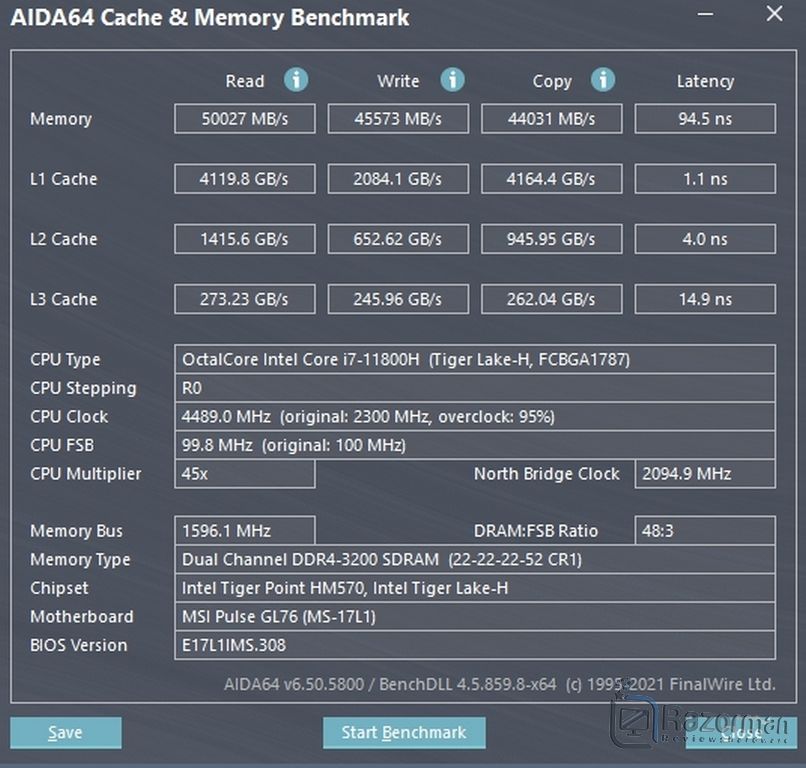 Review MSI Katana GF76 46