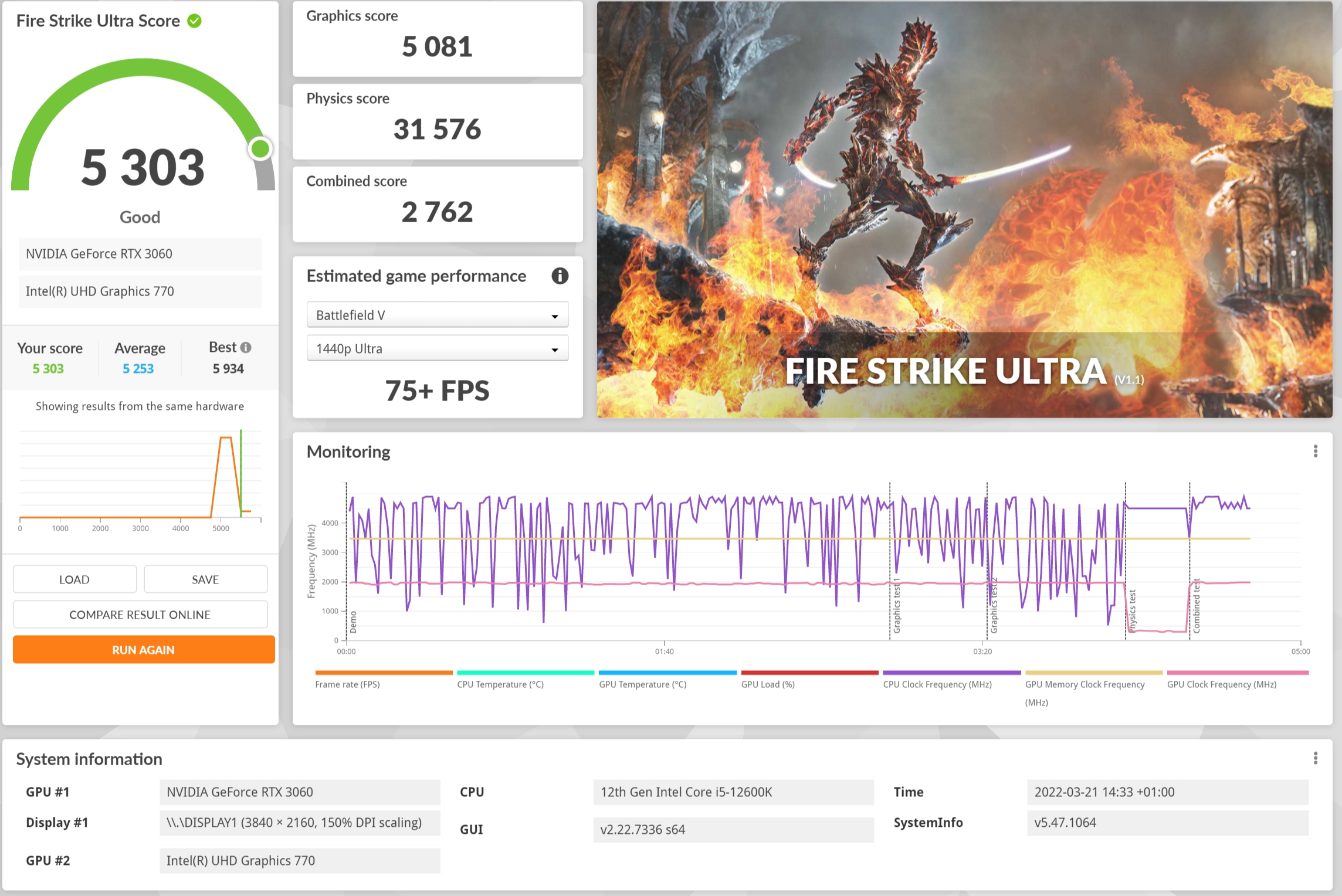 Review Aorus Z690 PRO 61