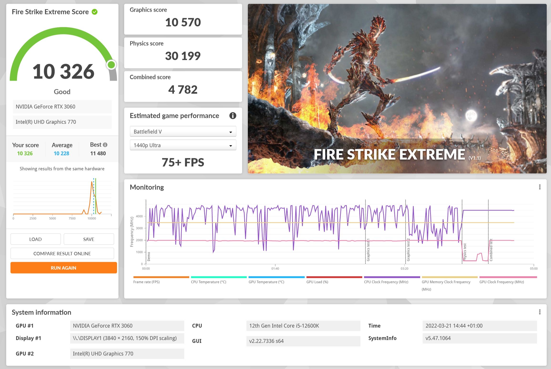 Review Aorus Z690 PRO 62