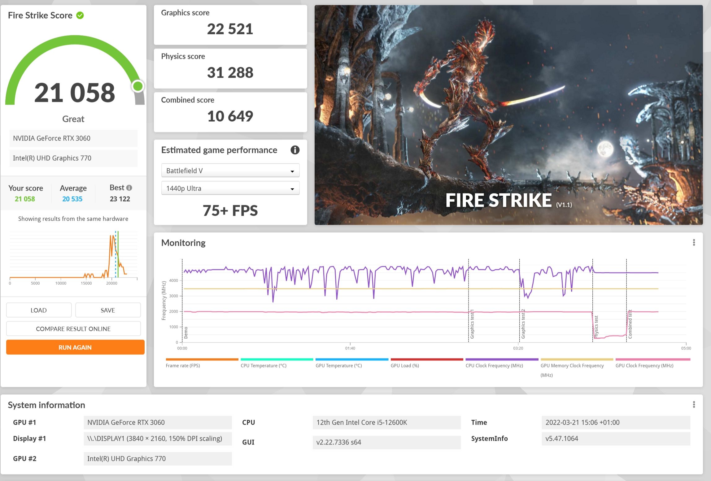 Review Aorus Z690 PRO 63