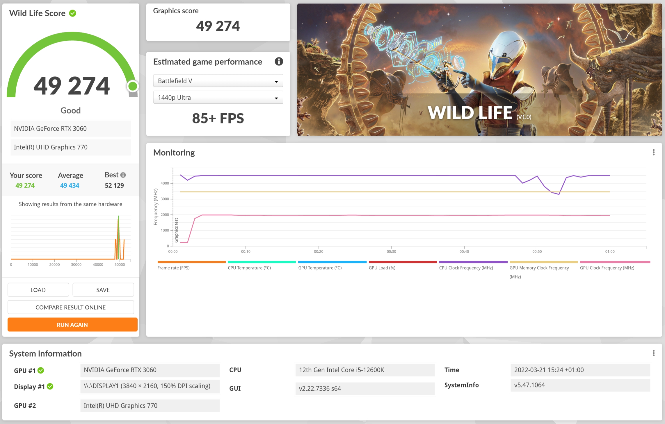 Review Aorus Z690 PRO 66 Review Aorus Z690 PRO 65