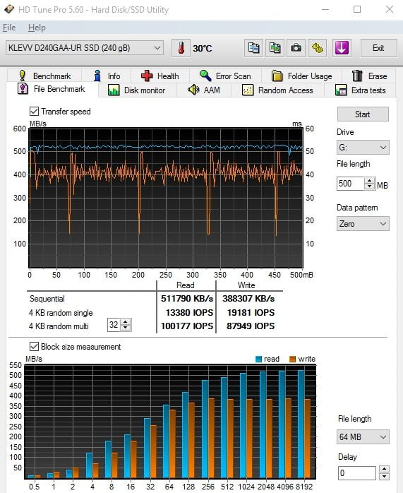 Review Klevv Urbane SSD 240-480 GB 18 screenshot.117