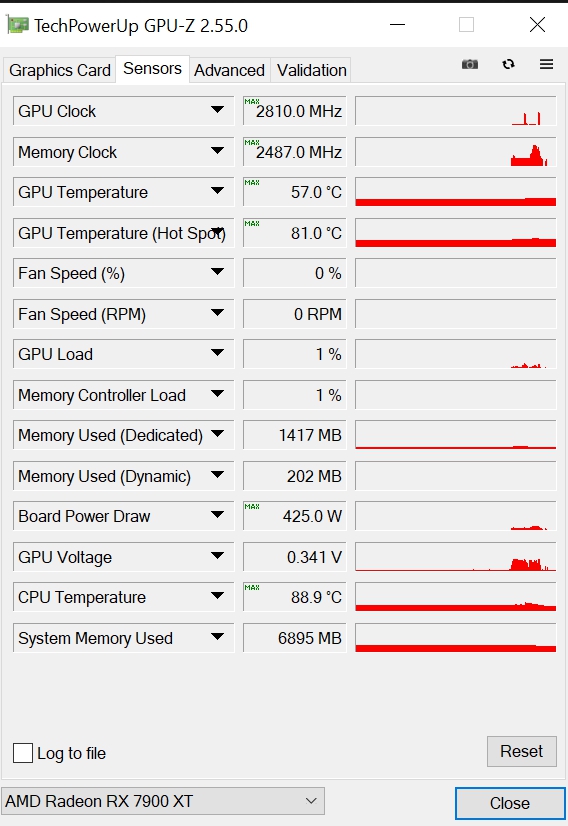 Review GIGABYTE RX 7900 XT GAMING OC 20G 45