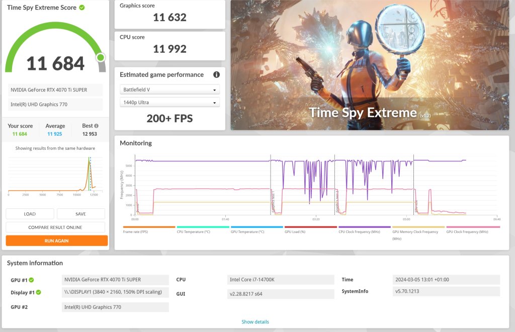 Review MSI Geforce RTX 4070 TI Super VENTUS 3X 34 Review MSI Geforce RTX 4070 TI Super VENTUS 3X 34