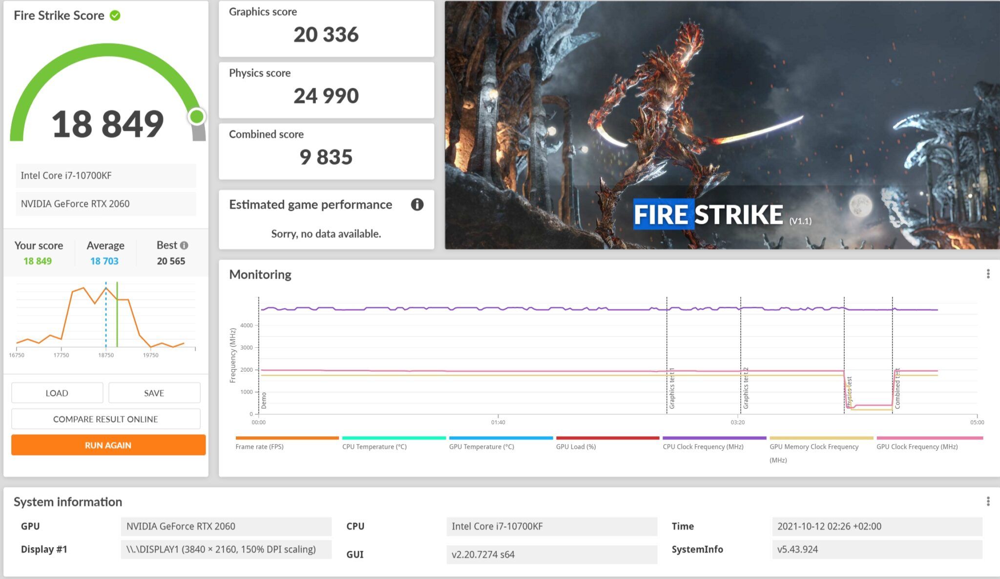 Review MSI MAG B560M Bazooka 63