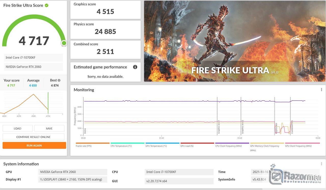 Review MSI MPG Z590 Gaming Force 65