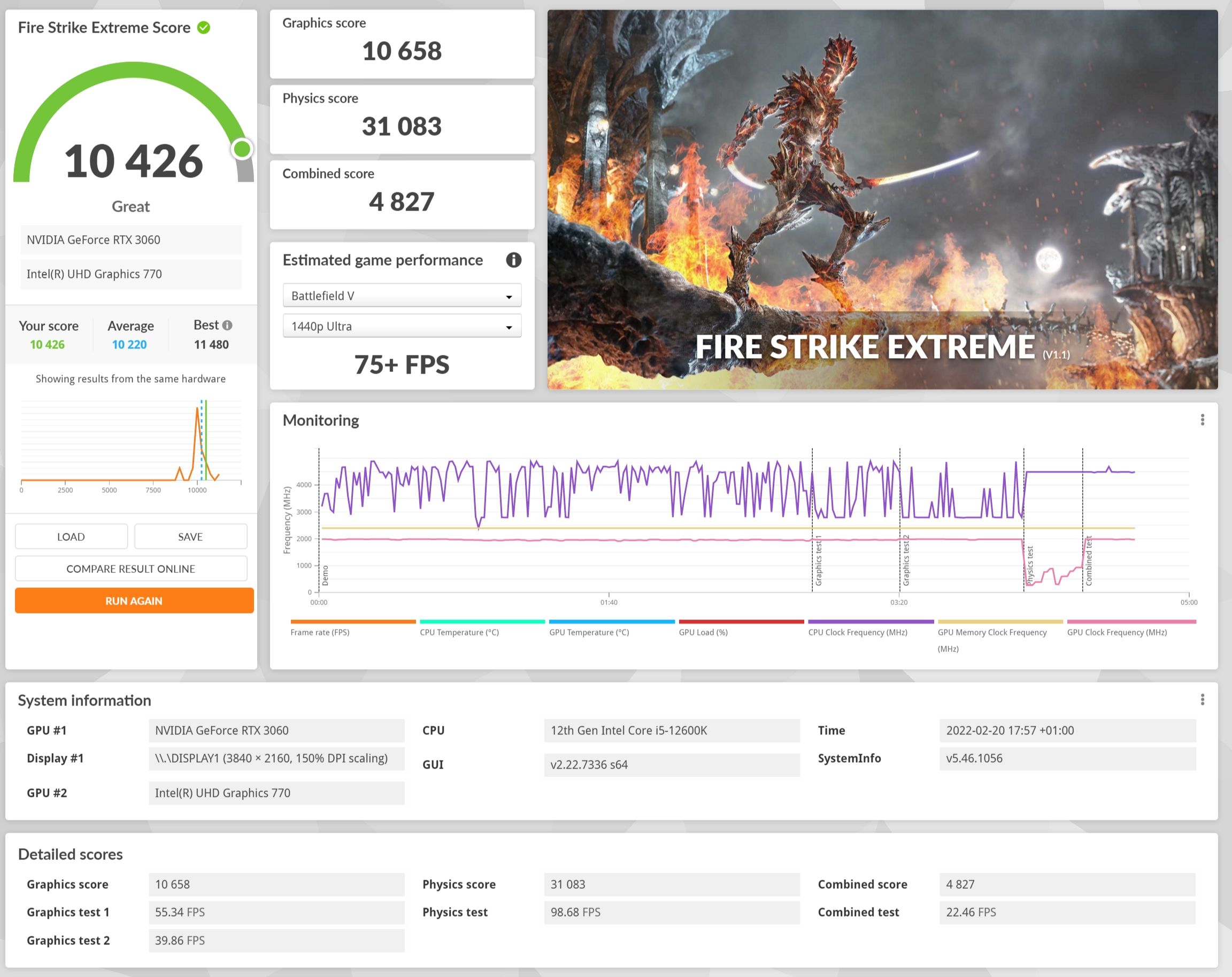 Review Gigabyte B660 Gaming X DDR4 60