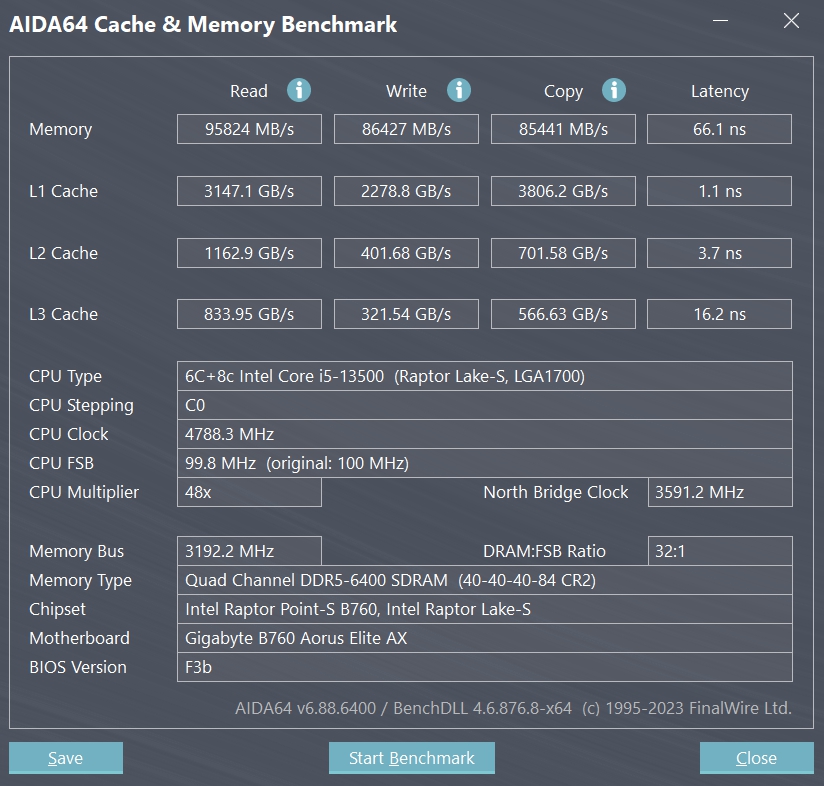 Review Aorus B760 Elite AX 46 Review Aorus B760 Elite AX 46