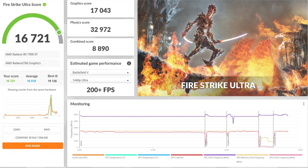Review AMD RYZEN 7 7800X 3D 36 Review AMD RYZEN 7 7800X 3D 36