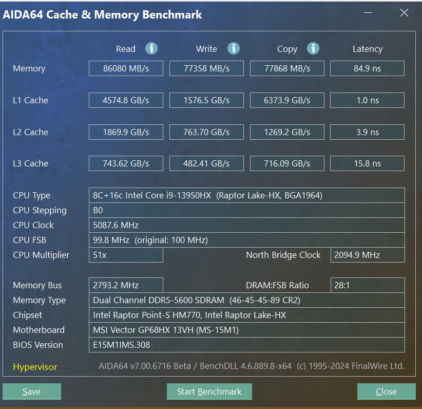 Review MSI Vector GP68 HX 13V 46