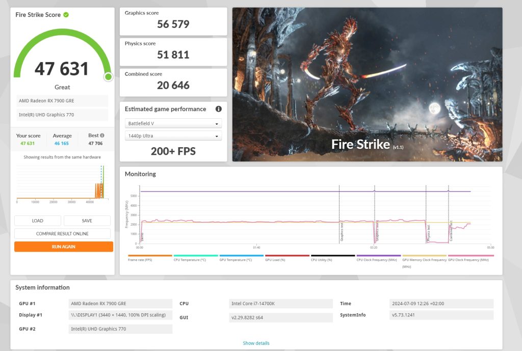 SAPPHIRE AMD RADEON PULSE RX 7900 GRE SAPPHIRE AMD RADEON PULSE RX 7900 GRE