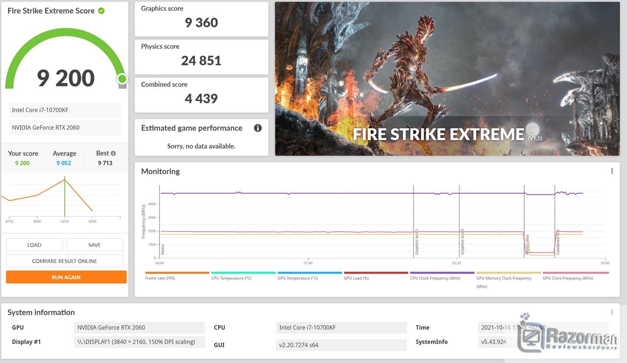 Review MSI MPG Z590 Gaming Force 66