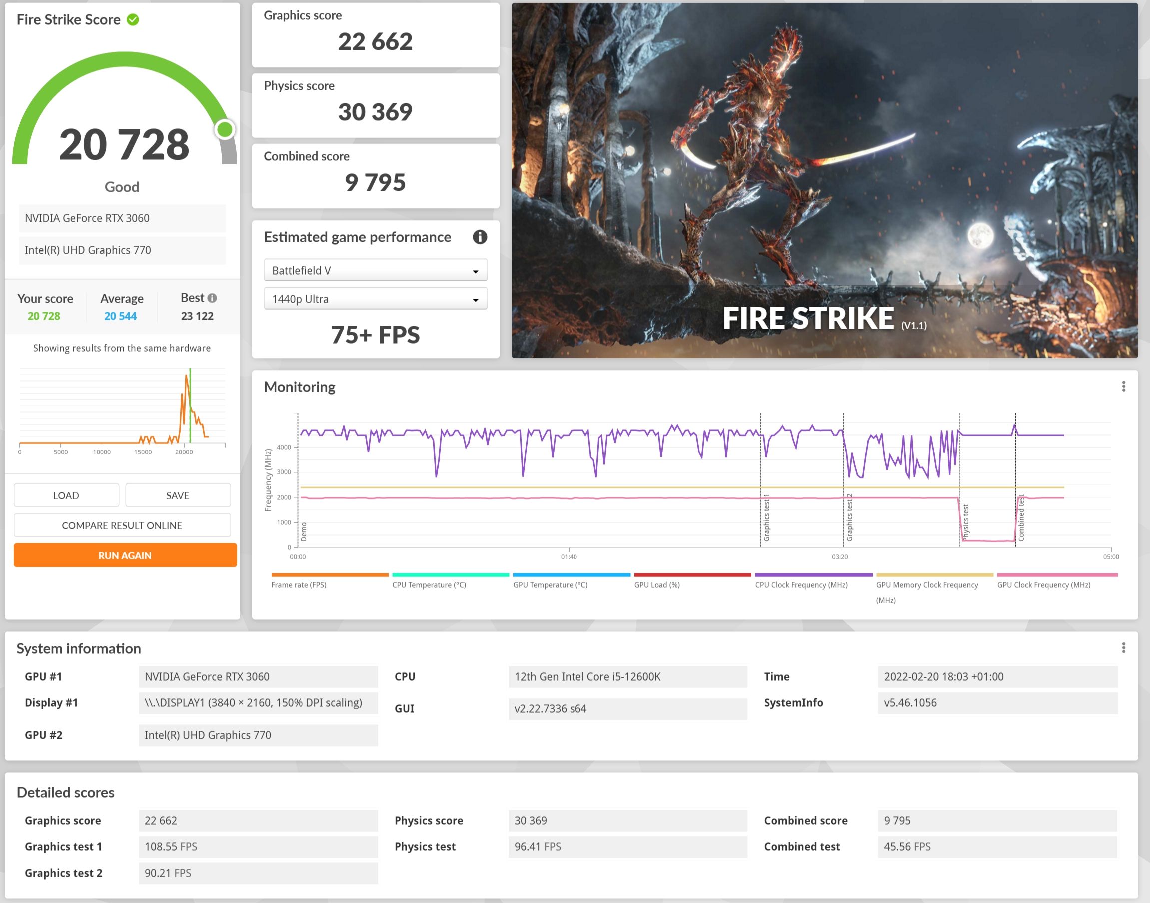 Review Gigabyte B660 Gaming X DDR4 61