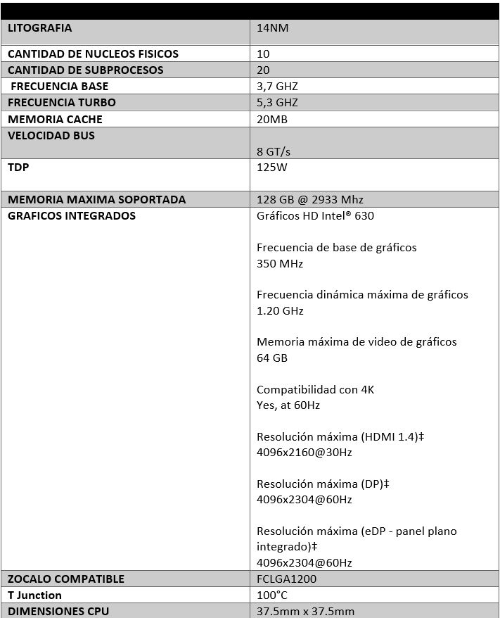Review Intel Core i9 10900K 2