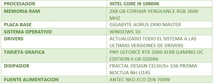 Review Intel Core i9 10900K 9