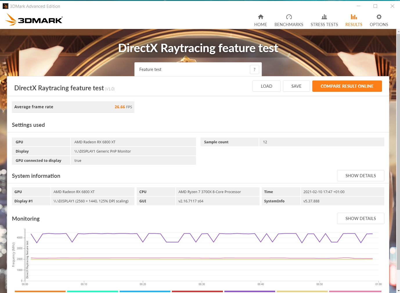 Review Gigabyte RX 6800XT Gaming OC 16GB 17 Review Gigabyte RX 6800XT Gaming OC 16GB 16