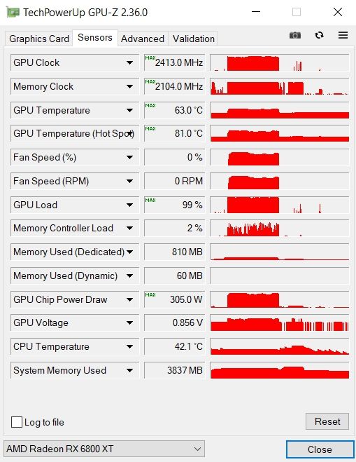 Review Gigabyte RX 6800XT Gaming OC 16GB 6 Review Gigabyte RX 6800XT Gaming OC 16GB 6