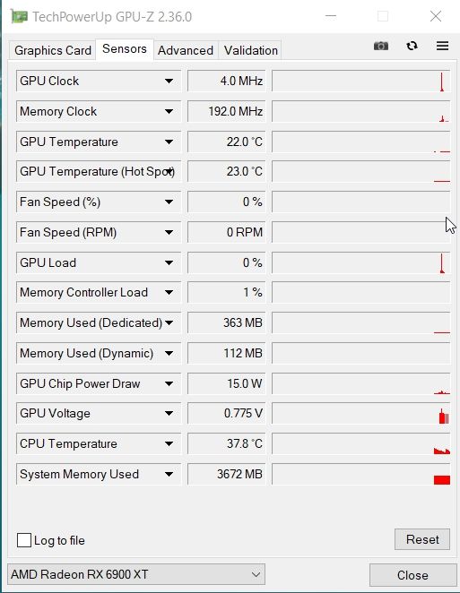 Review Gigabyte Radeon RX 6900 XT Gaming OC 16 GB 4