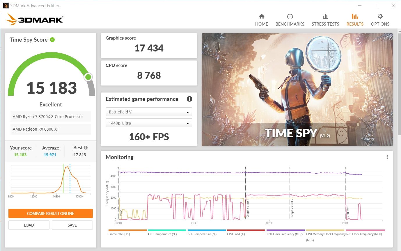 Review Gigabyte RX 6800XT Gaming OC 16GB 4 Review Gigabyte RX 6800XT Gaming OC 16GB 4