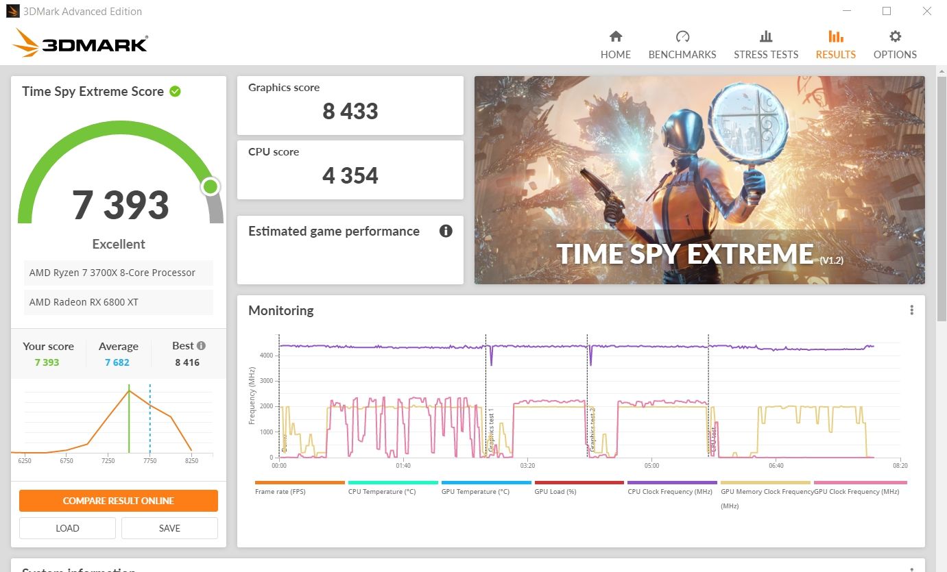 Review Gigabyte RX 6800XT Gaming OC 16GB 10