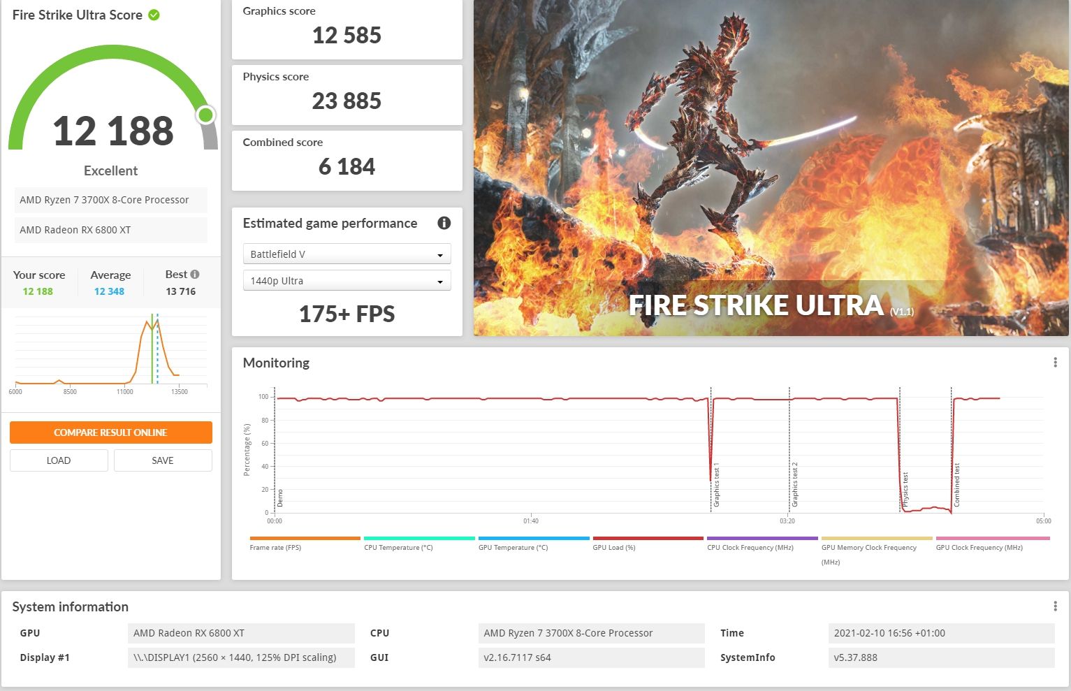 Review Gigabyte RX 6800XT Gaming OC 16GB 11