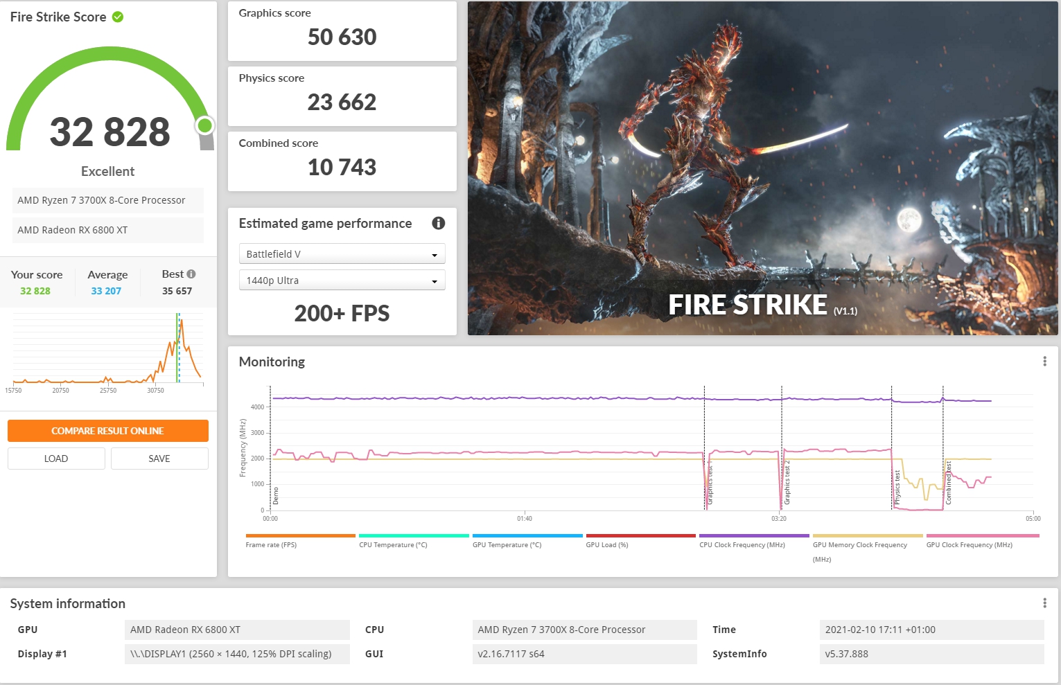 Review Gigabyte RX 6800XT Gaming OC 16GB 14 Review Gigabyte RX 6800XT Gaming OC 16GB 13