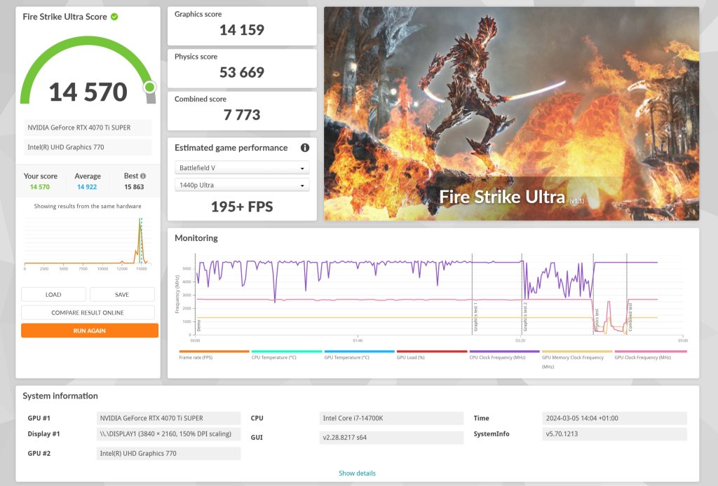 Review MSI Geforce RTX 4070 TI Super VENTUS 3X 36 Review MSI Geforce RTX 4070 TI Super VENTUS 3X 36
