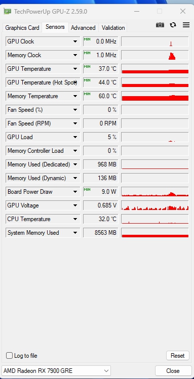 SAPPHIRE AMD RADEON PULSE RX 7900 GRE SAPPHIRE AMD RADEON PULSE RX 7900 GRE