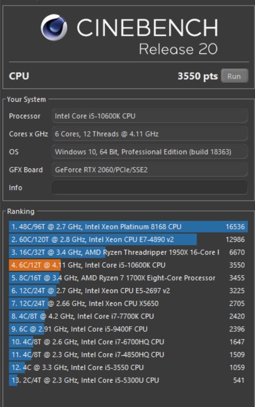 Review Intel Core i5-10600K 21