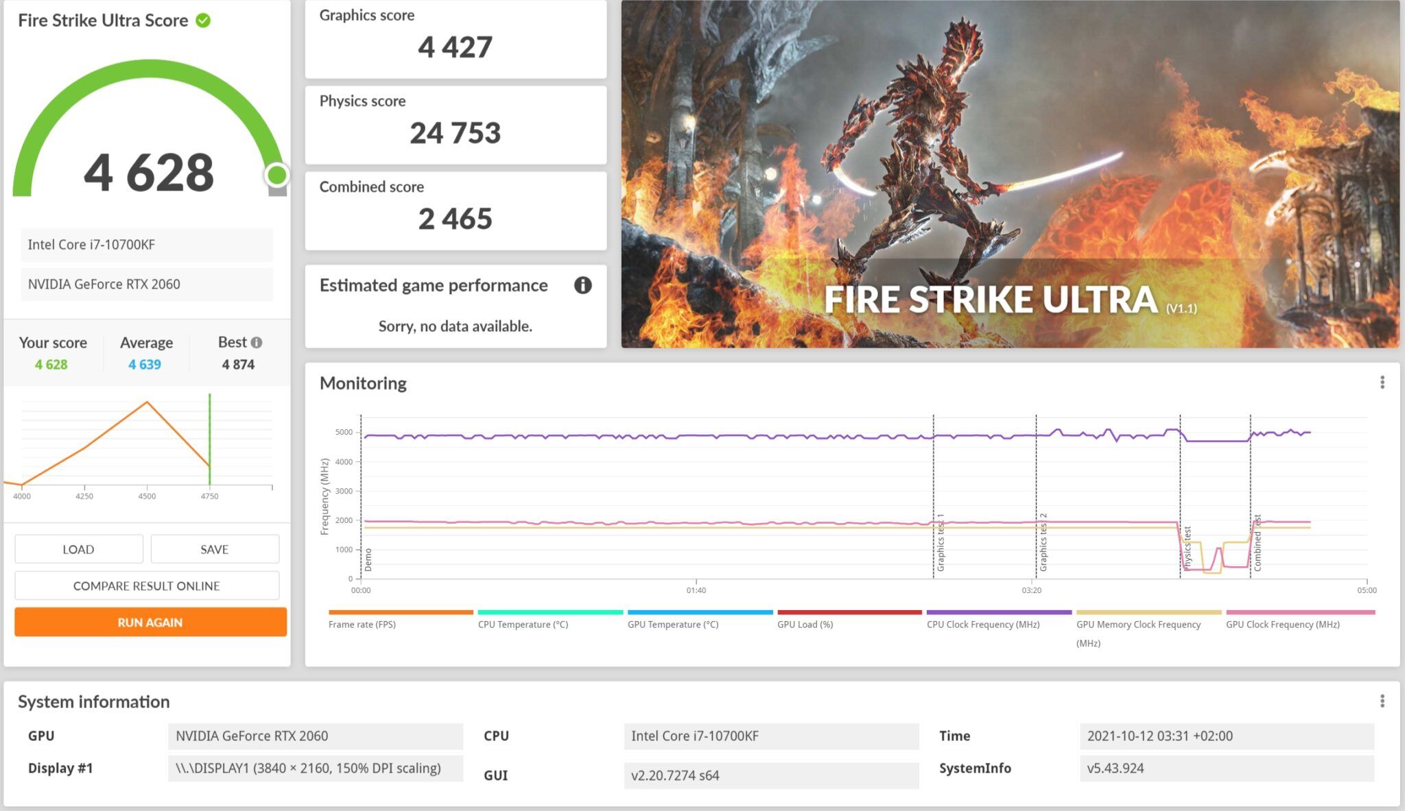 Review MSI MAG B560M Bazooka 65
