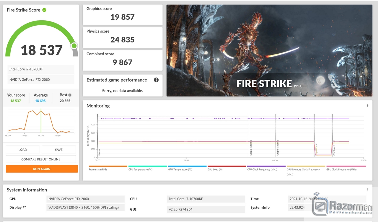 Review MSI MPG Z590 Gaming Force 67