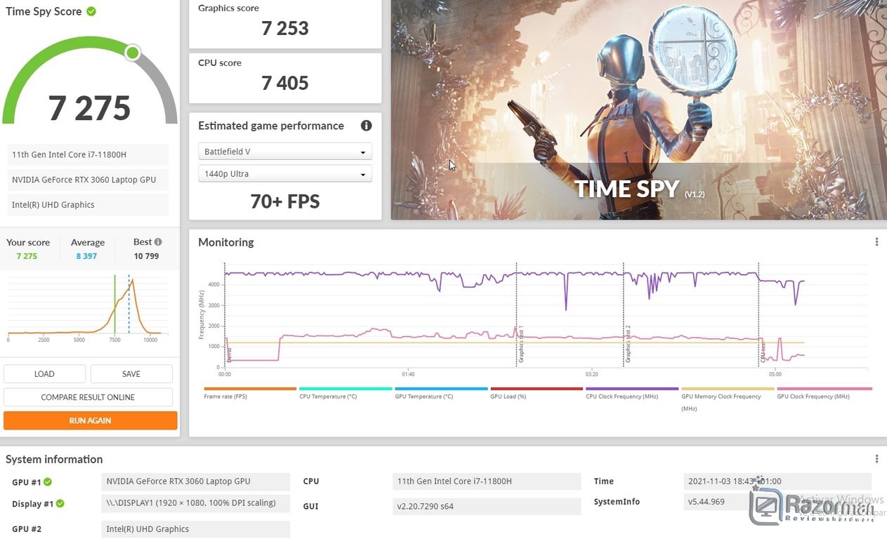 Review MSI Katana GF76 53