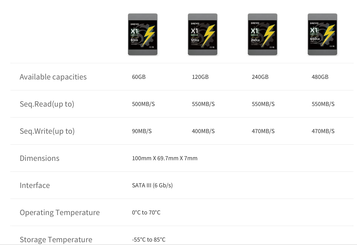 Review Drevo X1 SSD 240 GB 5 screenshot-146