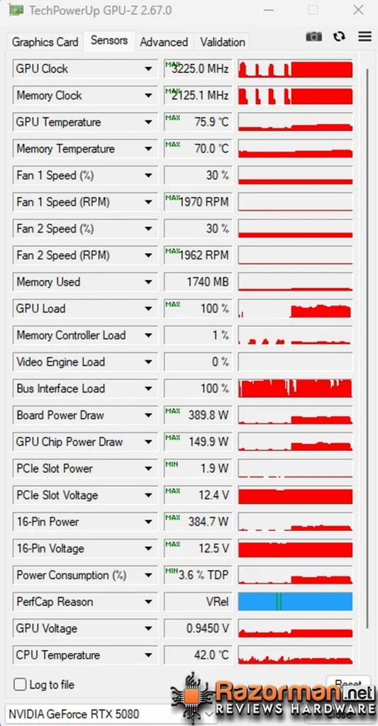 MSI GEFORCE RTX 5080 Expert OC MSI GEFORCE RTX 5080 Expert OC