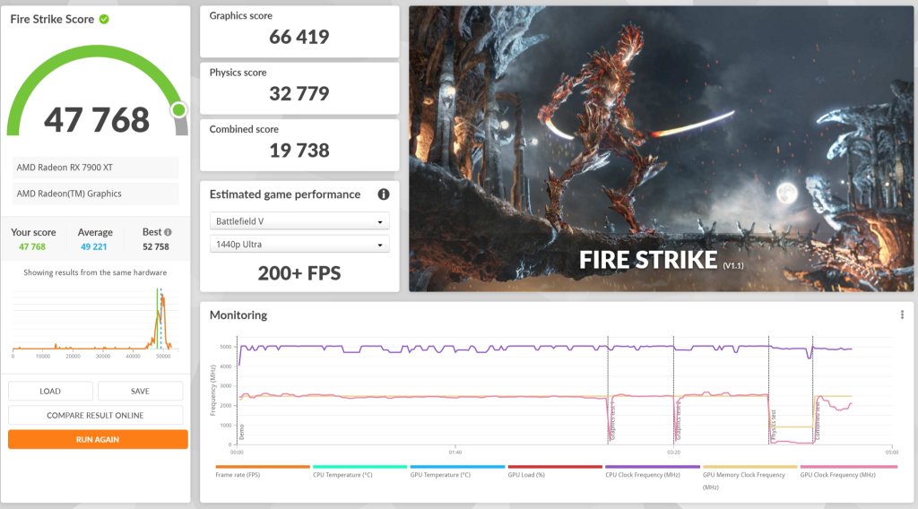 Review AMD RYZEN 7 7800X 3D 38 Review AMD RYZEN 7 7800X 3D 38