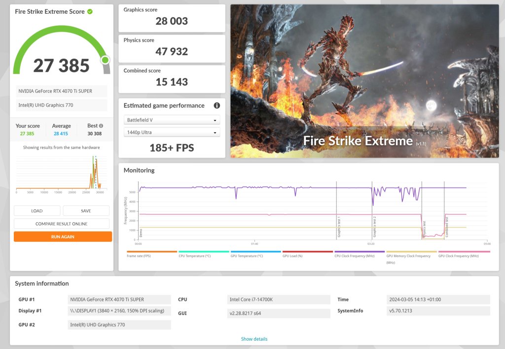 Review MSI Geforce RTX 4070 TI Super VENTUS 3X 37 Review MSI Geforce RTX 4070 TI Super VENTUS 3X 37