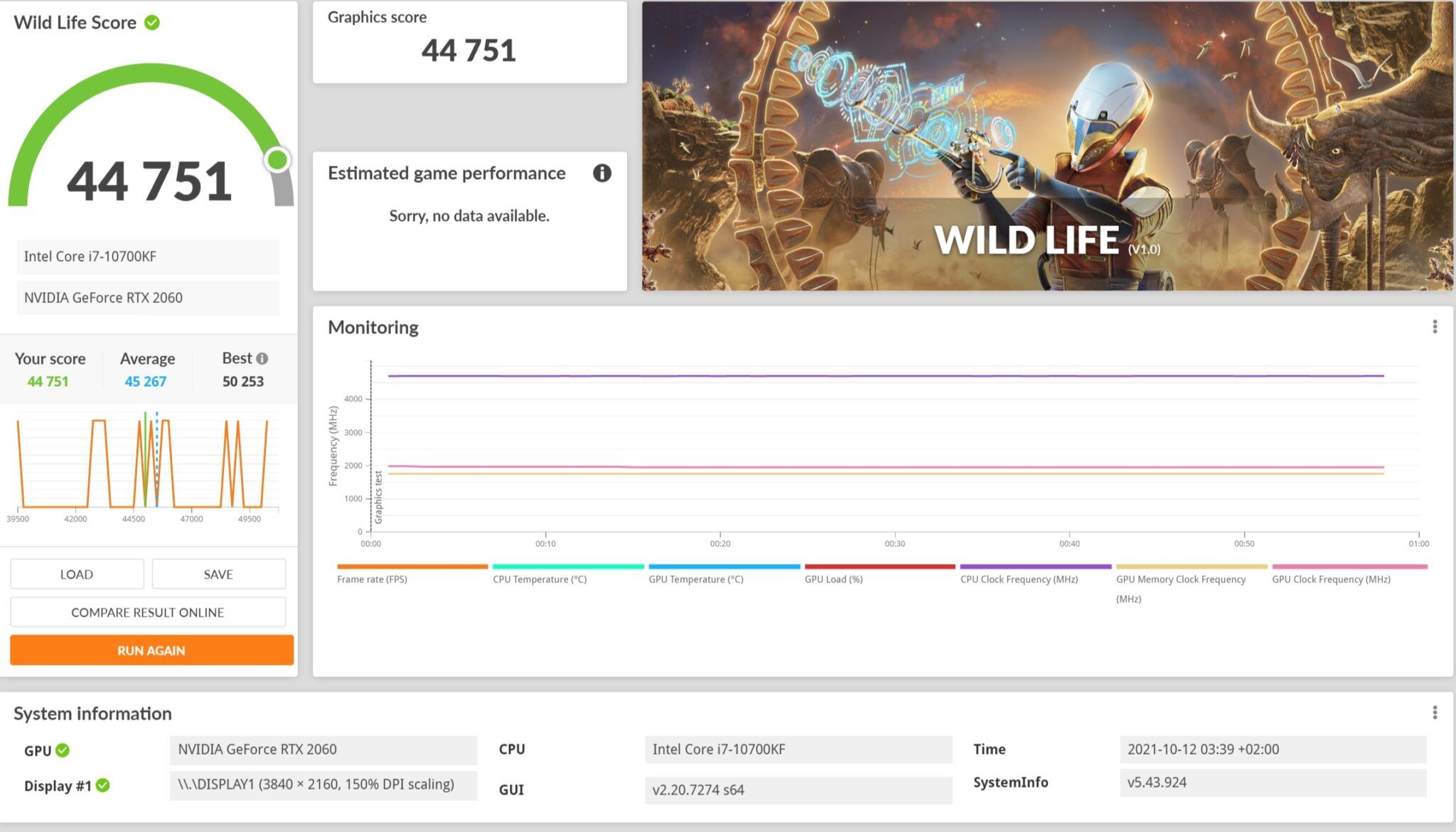 Review MSI MAG B560M Bazooka 66