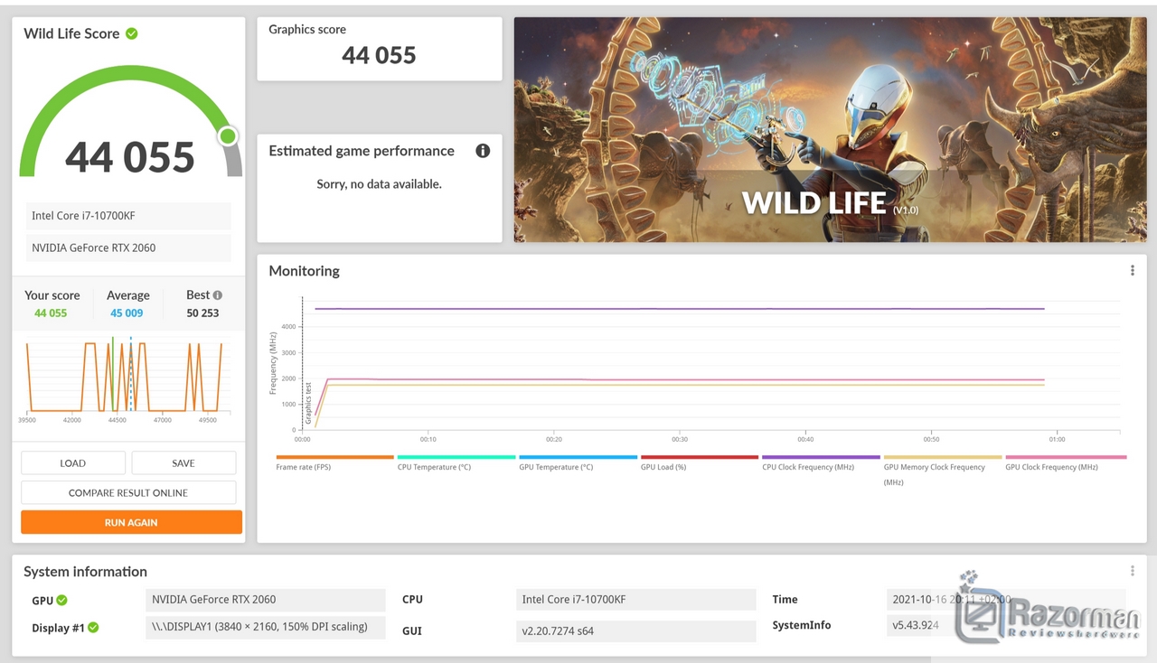 Review MSI MPG Z590 Gaming Force 68