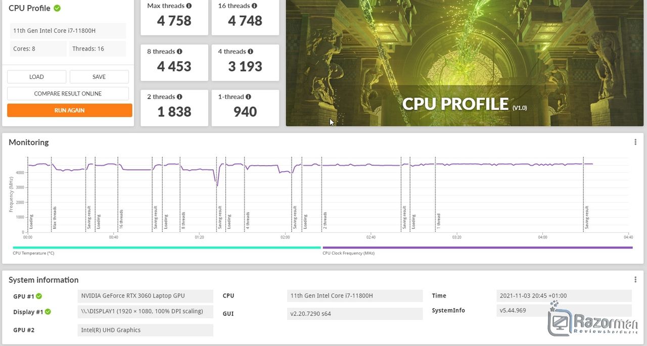 Review MSI Katana GF76 59