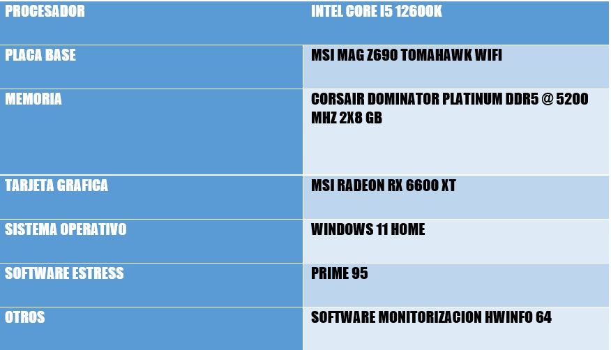 Review MSI MAG Z690 Tomahawk WiFi 36 Review MSI MAG Z690 Tomahawk WiFi 36
